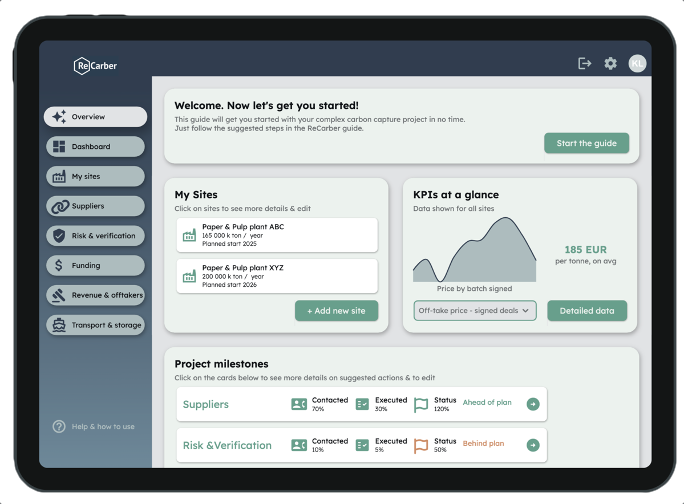 Supply side platform software Supply-side software platform